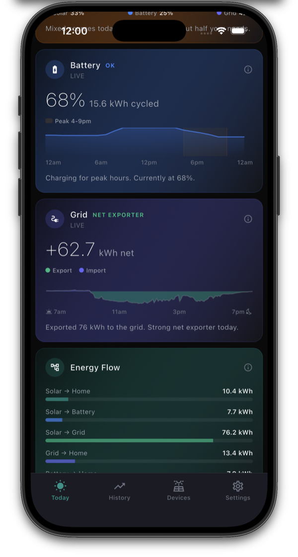 Battery and grid analytics with energy flow breakdown
